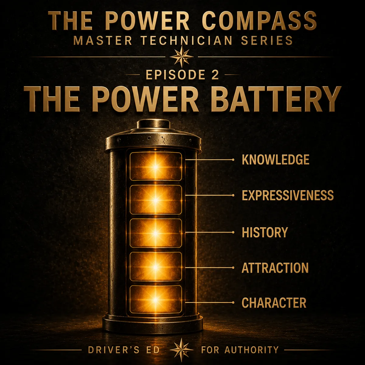 Episode 2 — The Power Battery: Where Does Personal Power Come From?