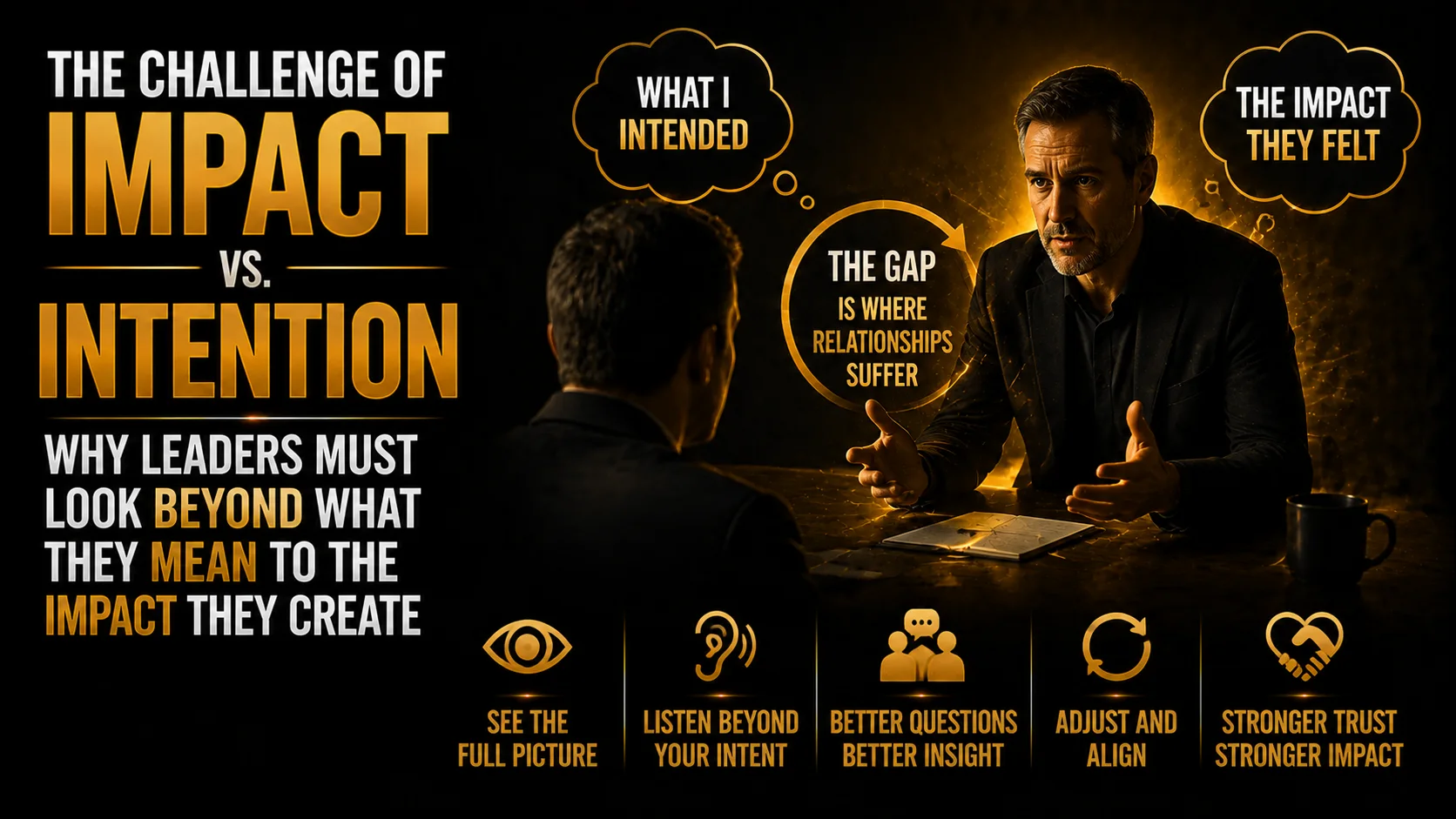 The Challenge of Impact vs. Intention for Leaders