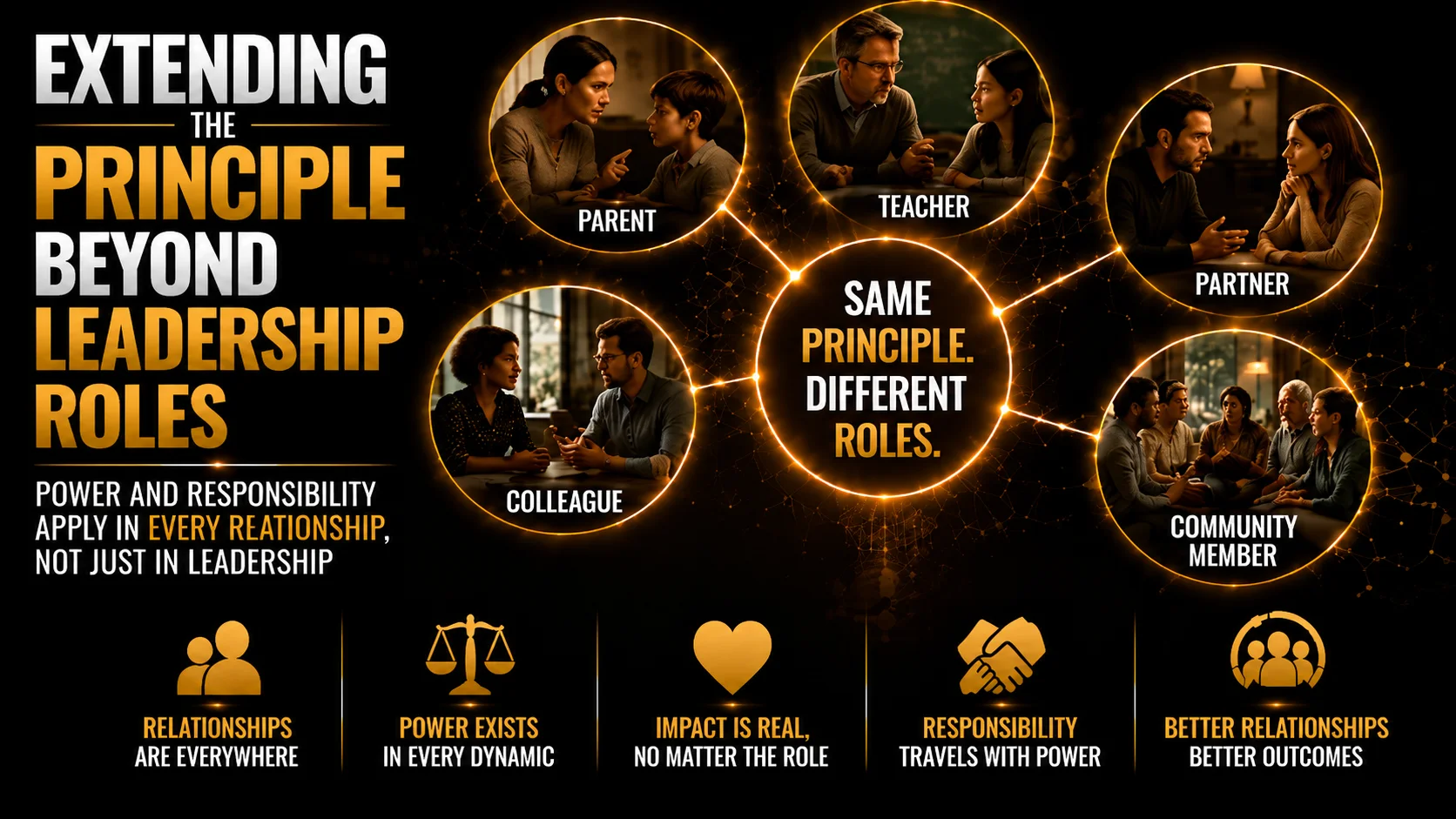 Extending the Principle Beyond Leadership Roles