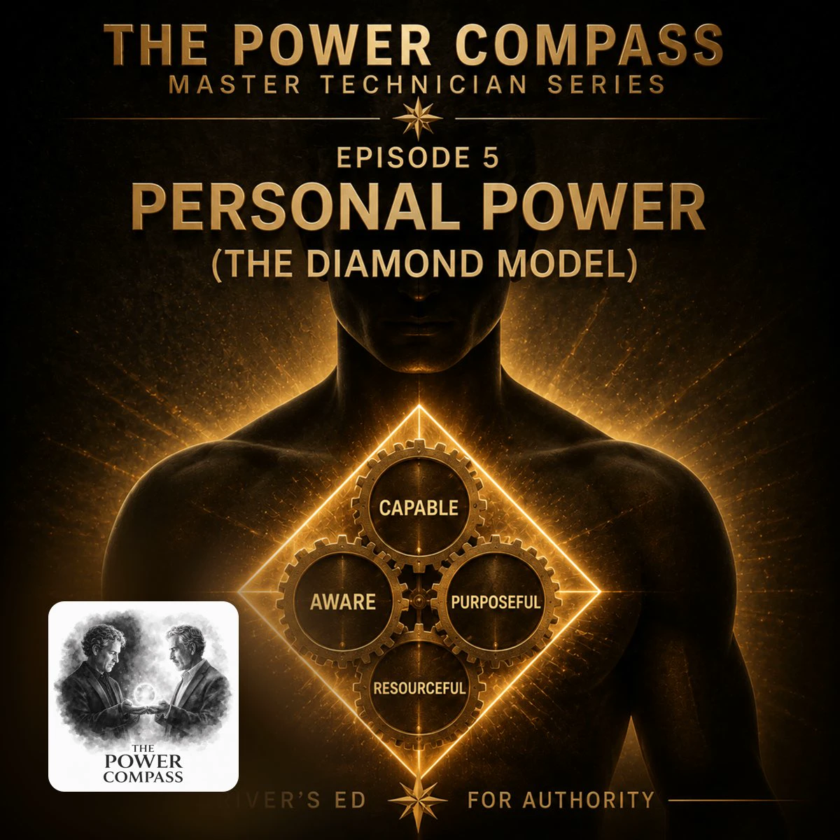 Episode 5 — What Your Sense of Self Really Teaches Us About Personal Power